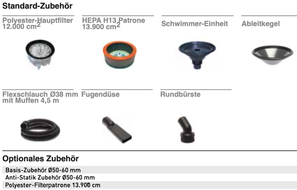 Industriesauger Planet 130 GL Zubehör